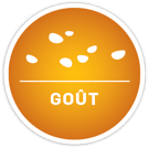 gout